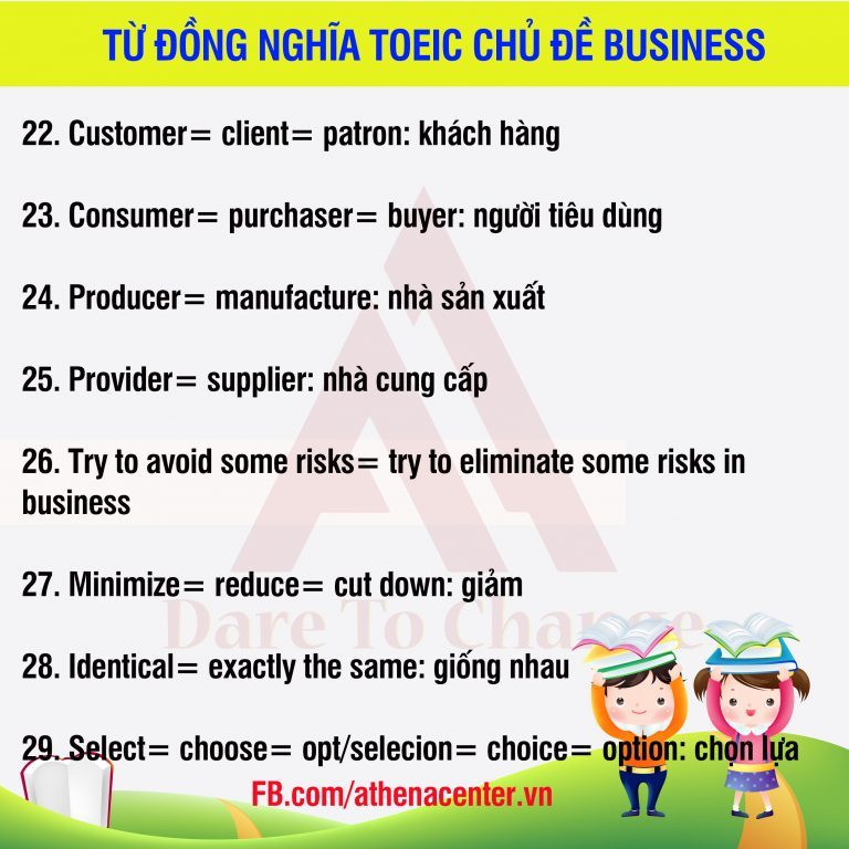 hình ảnh từ đồng nghĩa business4